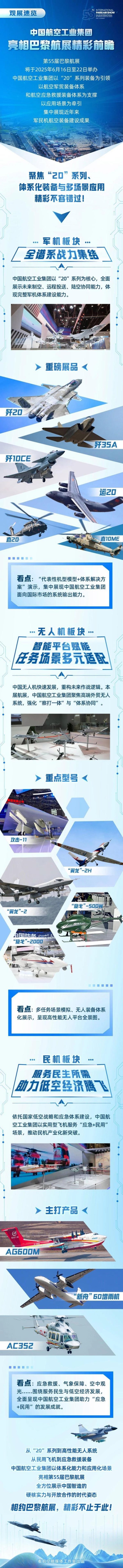 九连阳 歼-20、歼-35A、歼-10CE将亮相巴黎航展 中国航空工业重磅参展