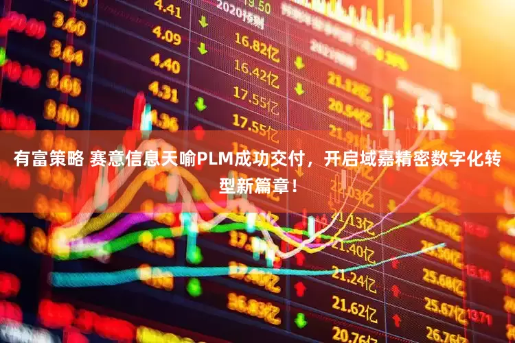 有富策略 赛意信息天喻PLM成功交付，开启域嘉精密数字化转型新篇章！