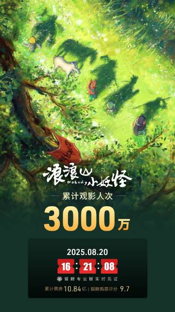 博大策略 电影《浪浪山小妖怪》观影人次破3000万