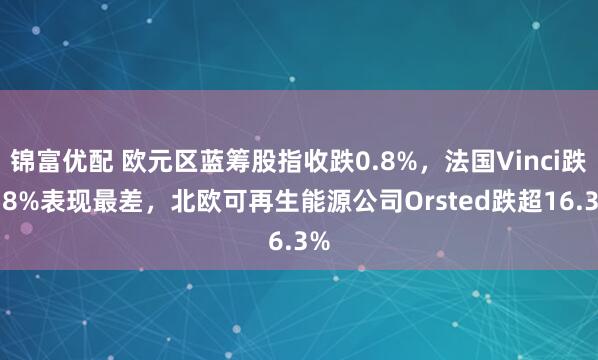 锦富优配 欧元区蓝筹股指收跌0.8%，法国Vinci跌5.8%表现最差，北欧可再生能源公司Orsted跌超16.3%