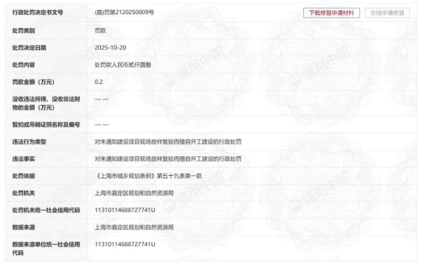 创盈在线 海量财经丨上海润喆翔云置业连收8张罚单 曾因施工现场发生爆炸事故被罚50万